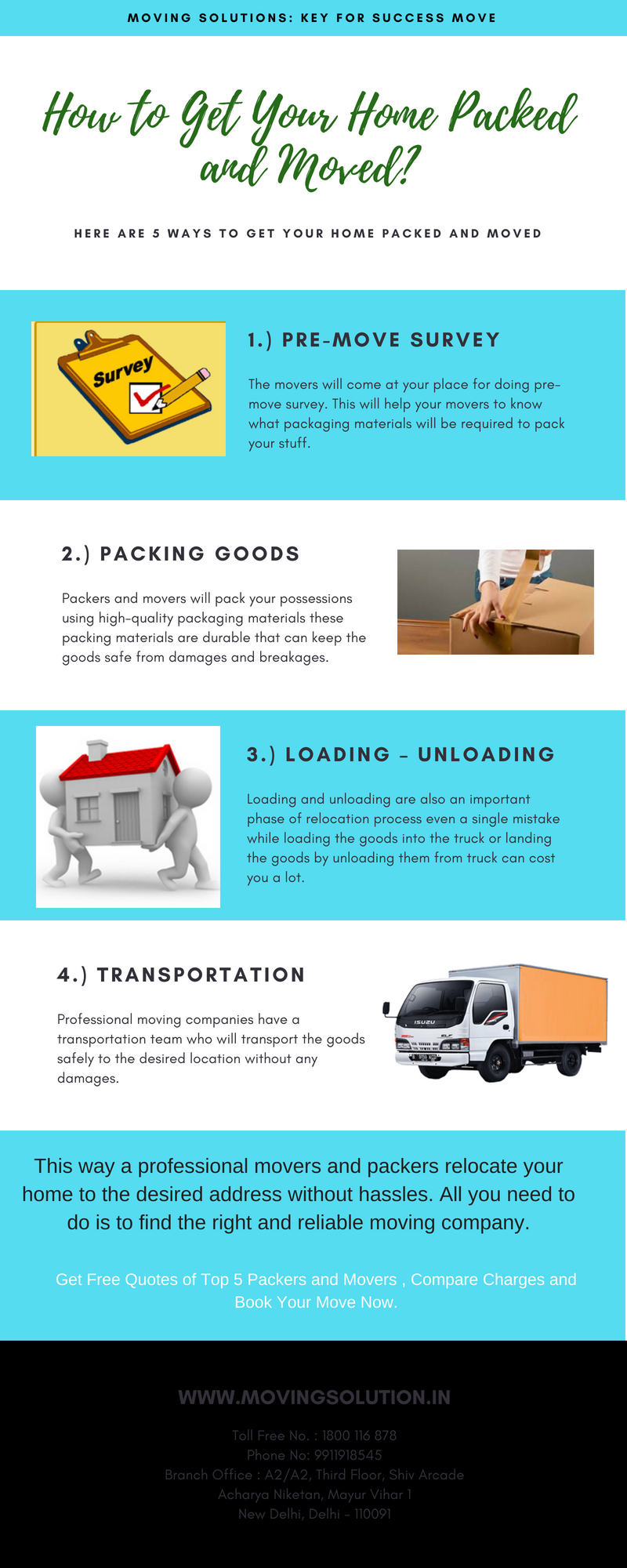 Moving Solutions- Key for success move